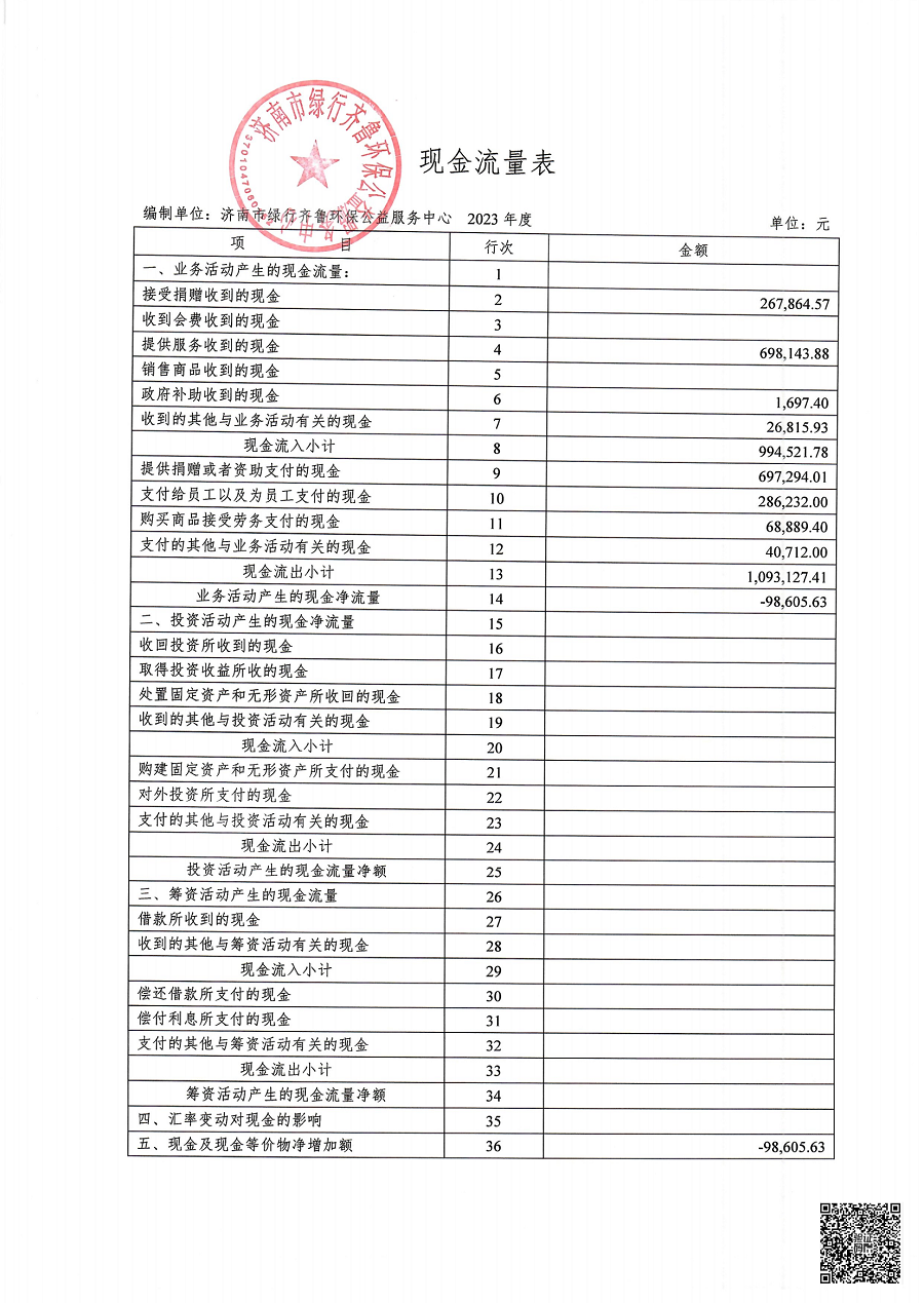 绿行齐鲁2023年检审计报告_07.png